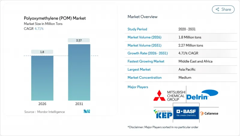 Polyoxymethylene (POM) - Market - IMG1