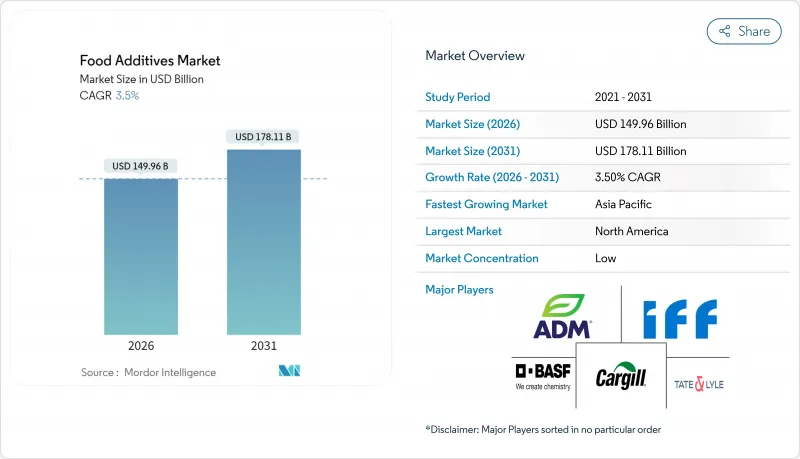 Food Additives - Market - IMG1