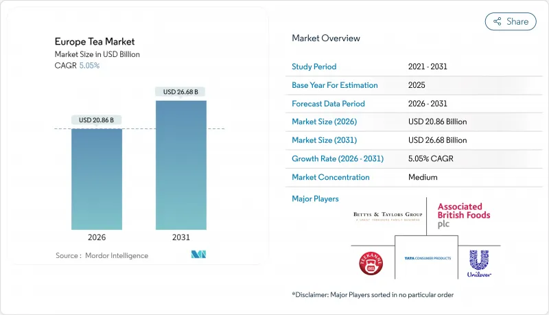 Europe Tea - Market - IMG1