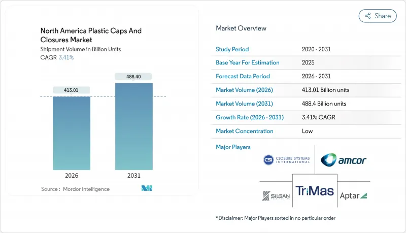 North America Plastic Caps And Closures - Market - IMG1