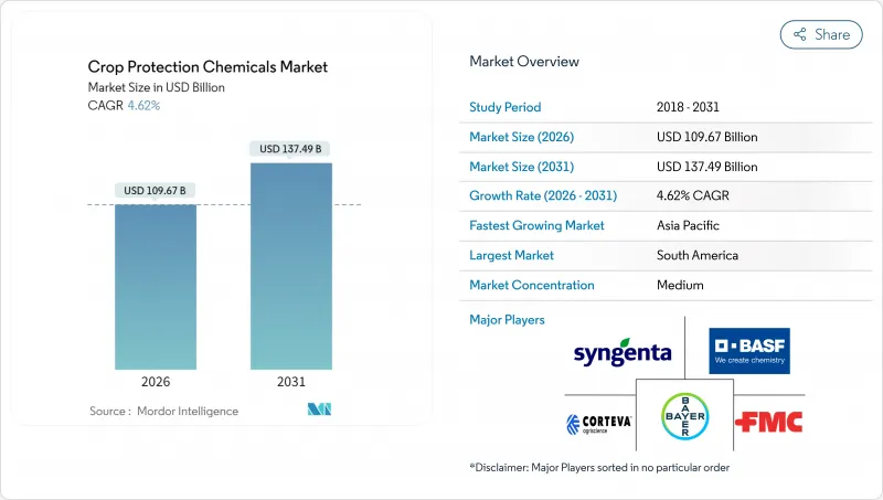 Crop Protection Chemicals - Market - IMG1