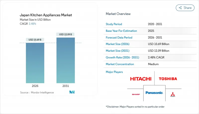 Japan Kitchen Appliances - Market - IMG1