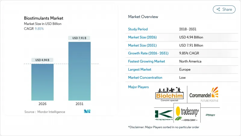 Biostimulants - Market - IMG1