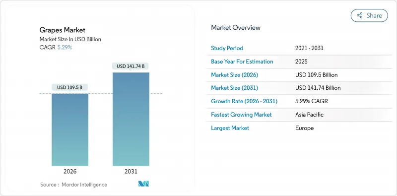 Grapes - Market - IMG1