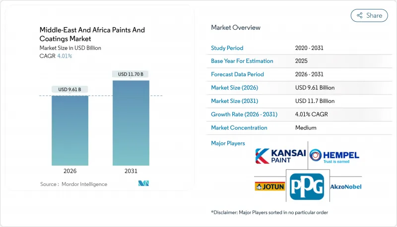 Middle-East And Africa Paints And Coatings - Market - IMG1