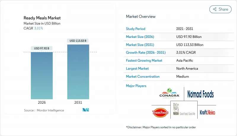 Ready Meals - Market - IMG1