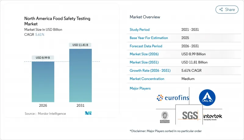North America Food Safety Testing - Market - IMG1
