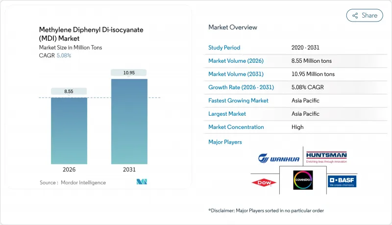 Methylene Diphenyl Di-isocyanate (MDI) - Market - IMG1
