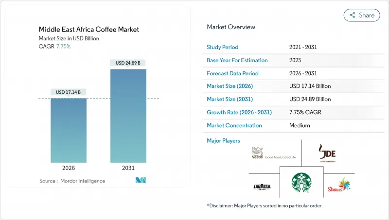 Middle East Africa Coffee - Market - IMG1