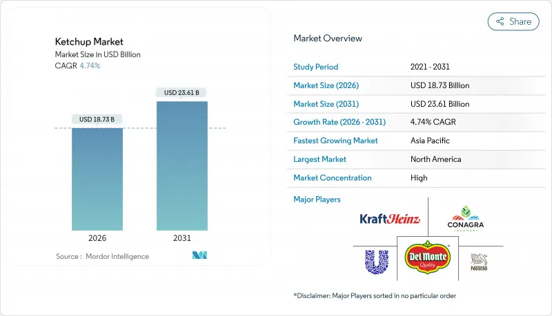 Ketchup - Market - IMG1