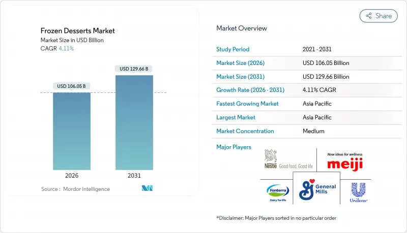 Frozen Desserts - Market - IMG1