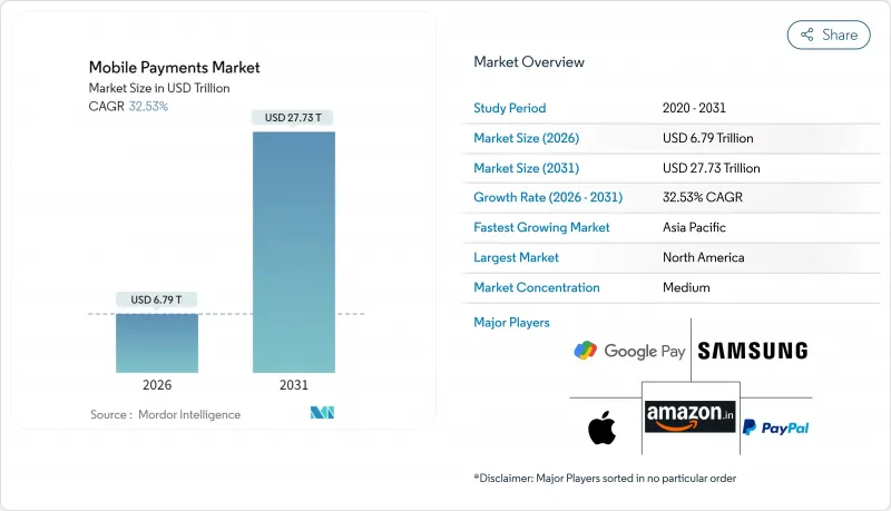 Mobile Payments - Market - IMG1