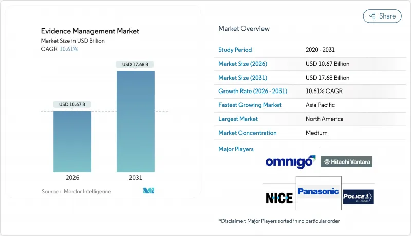 Evidence Management - Market - IMG1