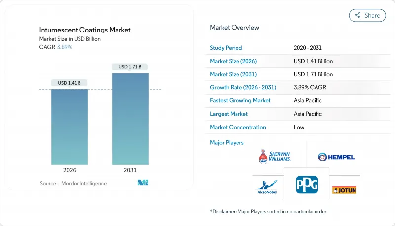 Intumescent Coatings - Market - IMG1