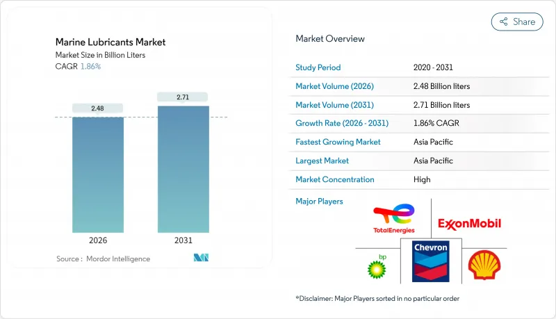 Marine Lubricants - Market - IMG1