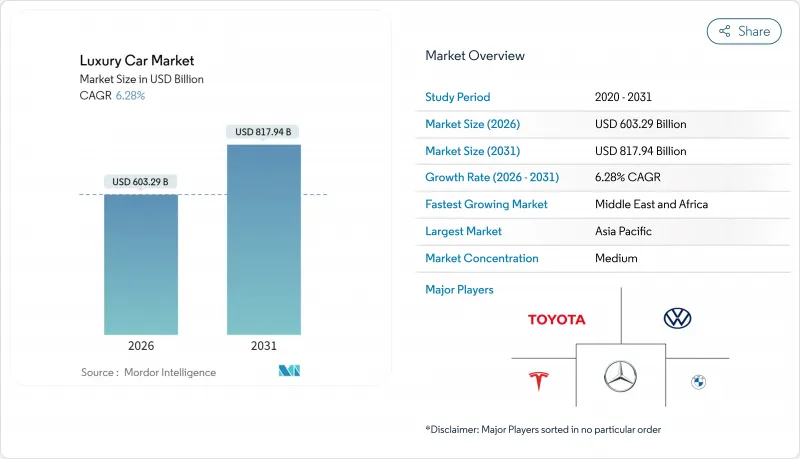 Luxury Car - Market - IMG1