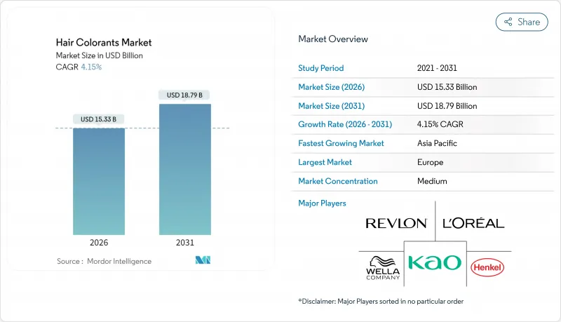 Hair Colorants - Market - IMG1