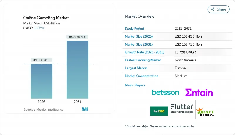 Online Gambling - Market - IMG1