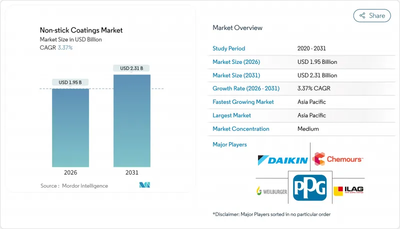 Non-stick Coatings - Market - IMG1
