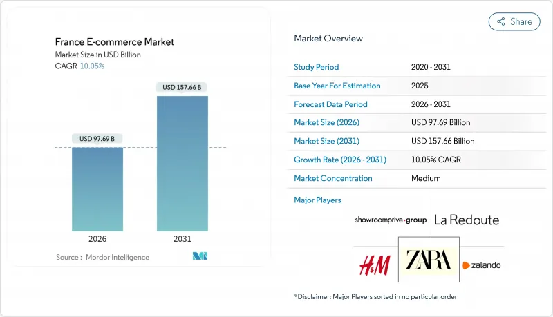 France E-commerce - Market - IMG1