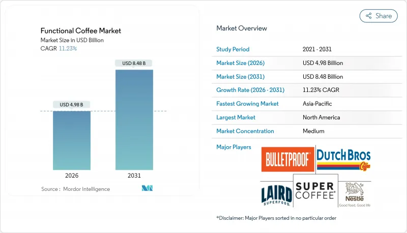 Functional Coffee - Market - IMG1