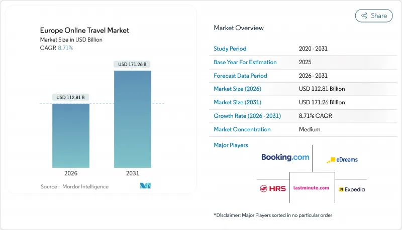Europe Online Travel - Market - IMG1