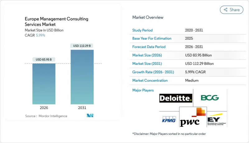 Europe Management Consulting Services - Market - IMG1