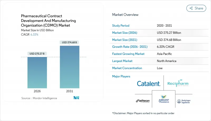 Pharmaceutical Contract Development And Manufacturing Organization (CDMO) - Market - IMG1
