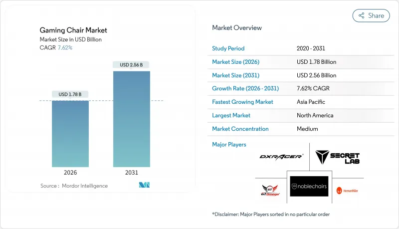 Gaming Chair - Market - IMG1