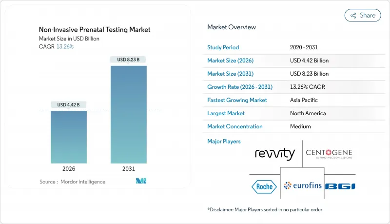 Non-Invasive Prenatal Testing - Market - IMG1