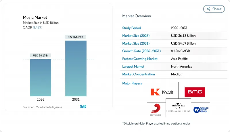 Music - Market - IMG1