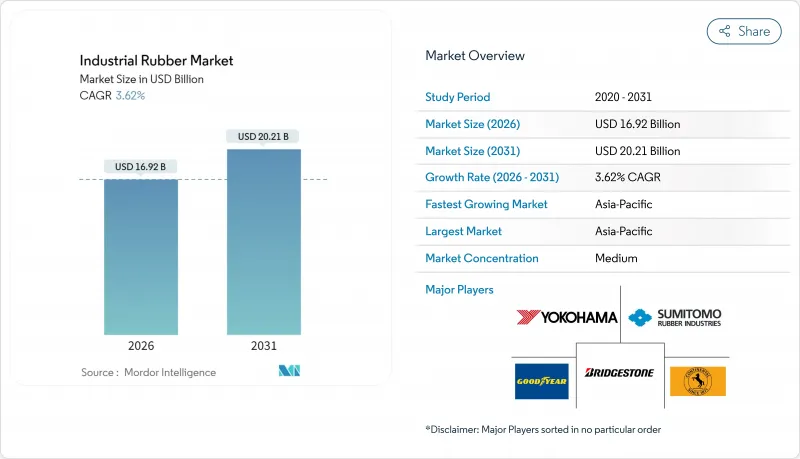 Industrial Rubber - Market - IMG1