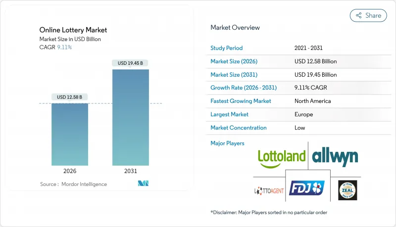 Online Lottery - Market - IMG1