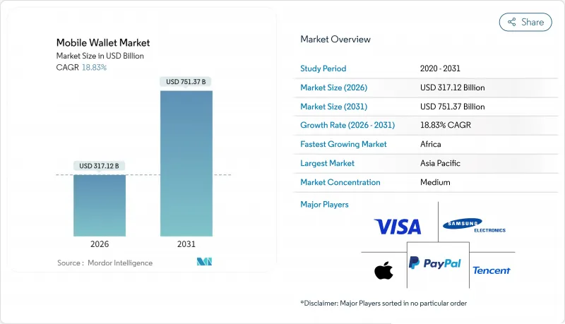 Mobile Wallet - Market - IMG1