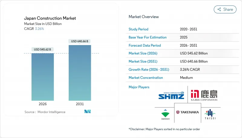 Japan Construction - Market - IMG1