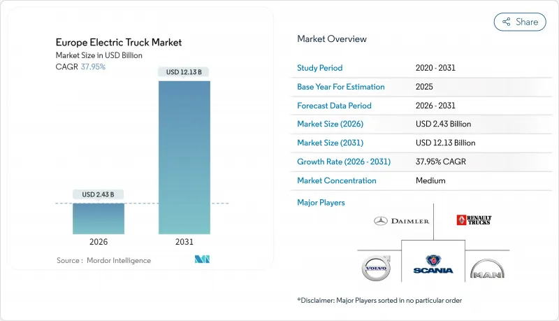 Europe Electric Truck - Market - IMG1