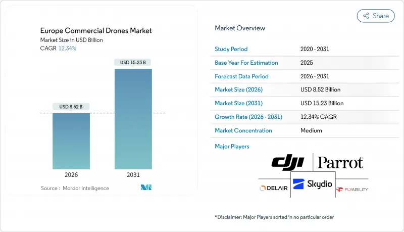Europe Commercial Drones - Market - IMG1