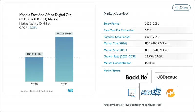 Middle East And Africa Digital Out Of Home (DOOH) - Market - IMG1
