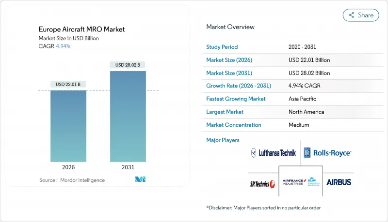 Europe Aircraft MRO - Market - IMG1