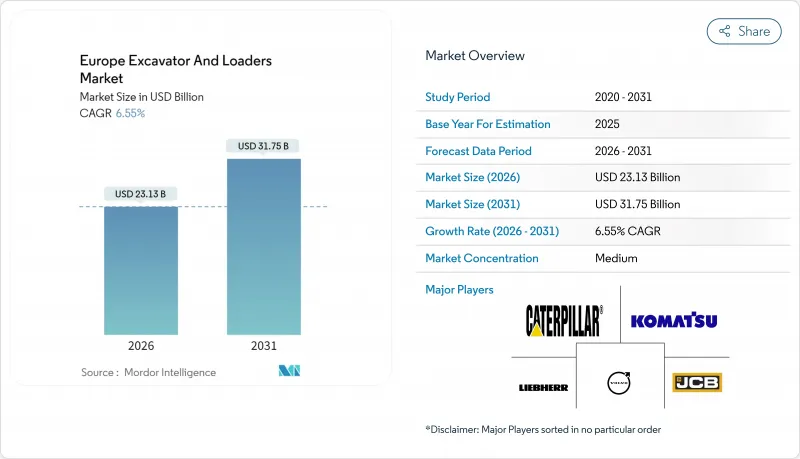 Europe Excavator And Loaders - Market - IMG1