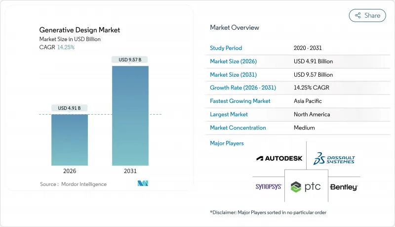 Generative Design - Market - IMG1