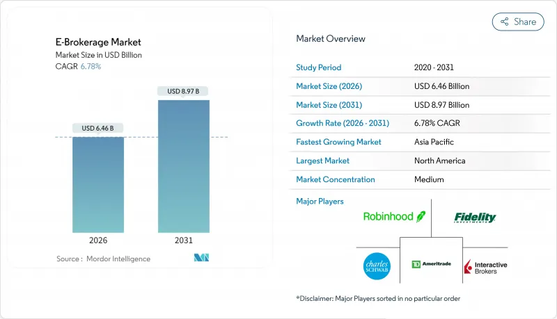 E-Brokerage - Market - IMG1