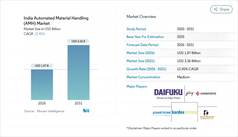 India Automated Material Handling (AMH) - Market - IMG1