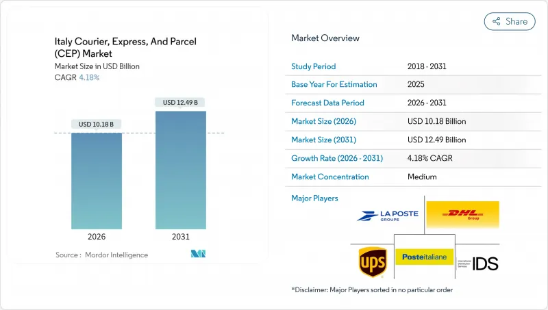 Italy Courier, Express, And Parcel (CEP) - Market - IMG1