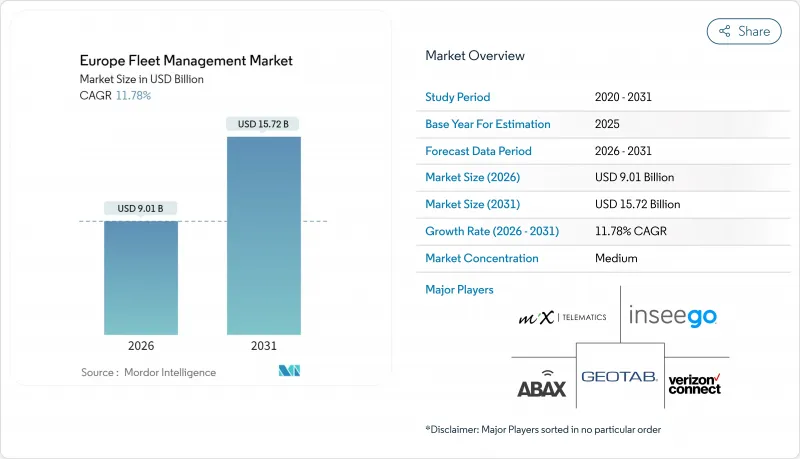 Europe Fleet Management - Market - IMG1