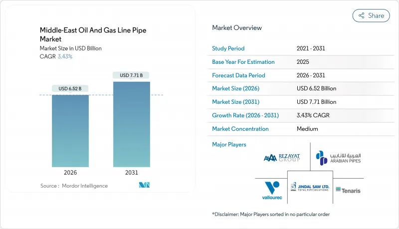 Middle-East Oil And Gas Line Pipe - Market - IMG1