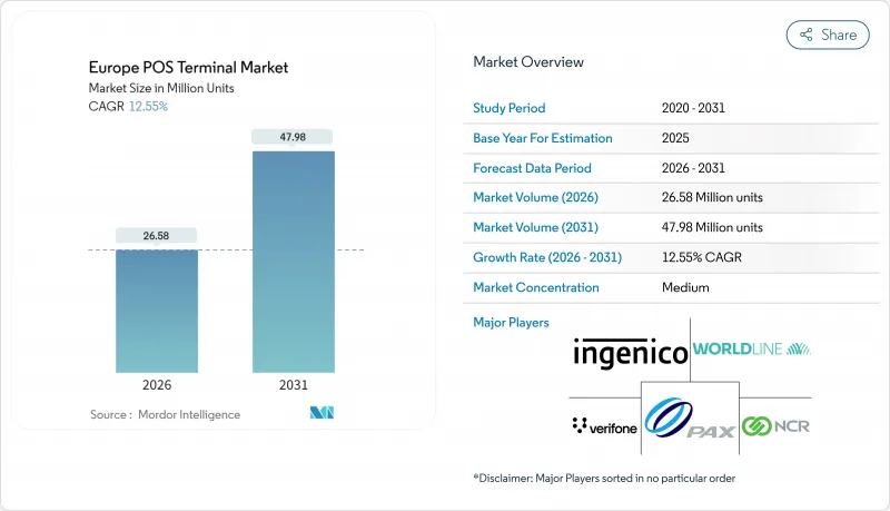 Europe POS Terminal - Market - IMG1