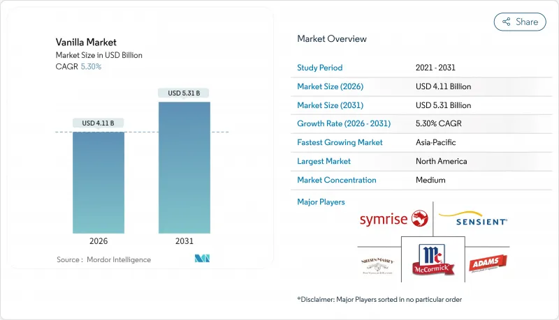 Vanilla - Market - IMG1