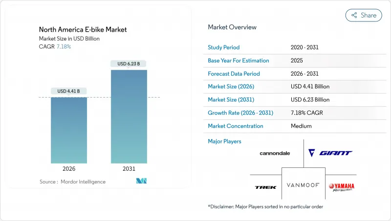 North America E-bike - Market - IMG1