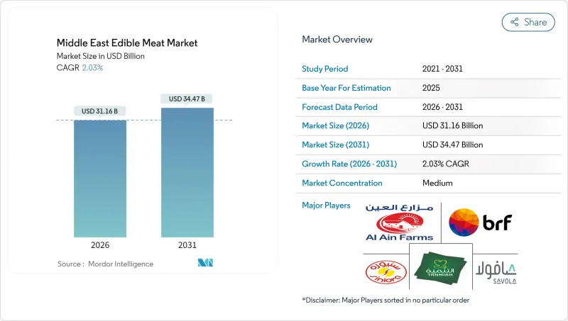 Middle East Edible Meat - Market - IMG1